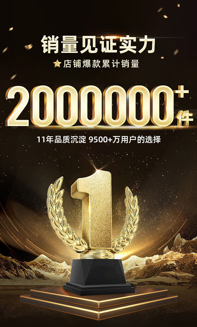 O1CN01FYGfl32I5EKRSjhbC 2208846649234 0 Cib