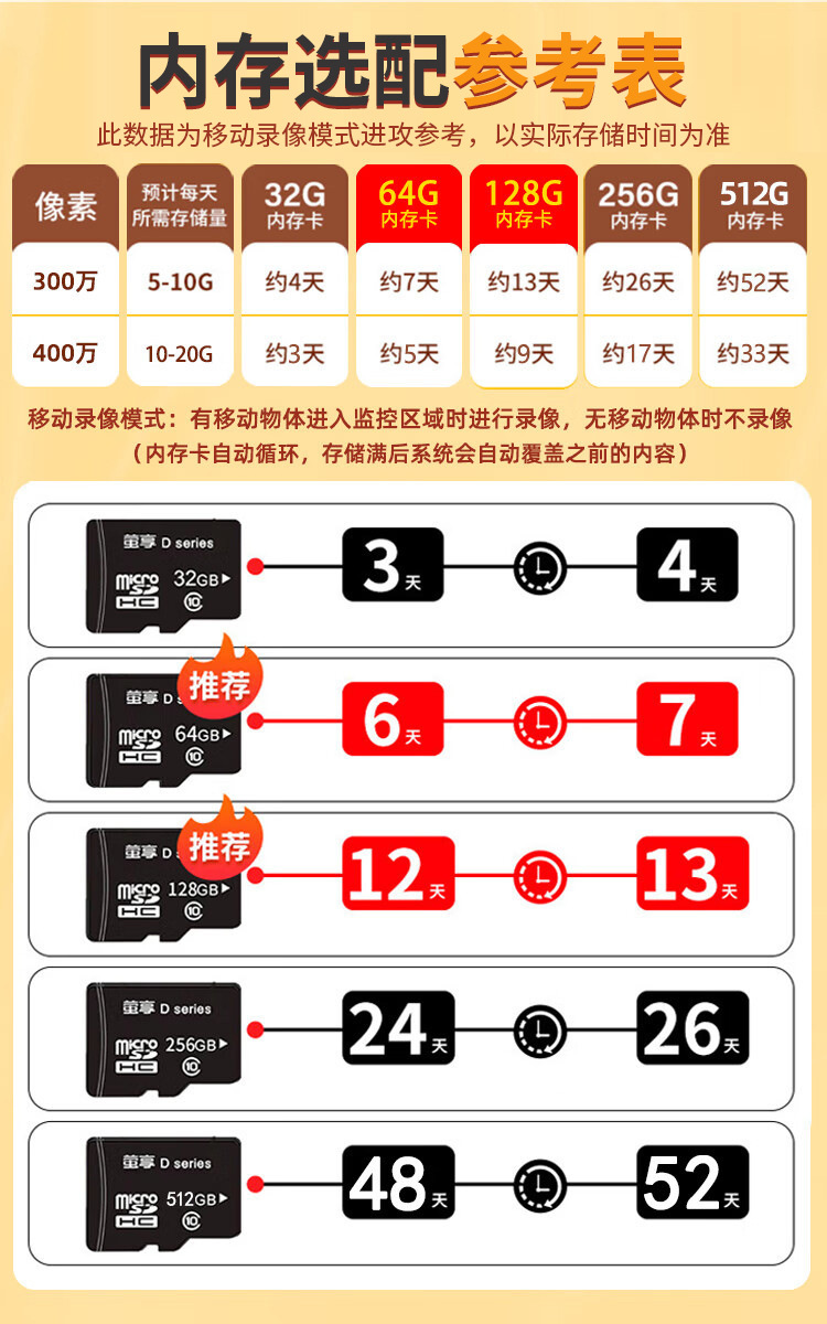 O1CN01opl4eM2I5EKSpy00L 2208846649234 0 Cib