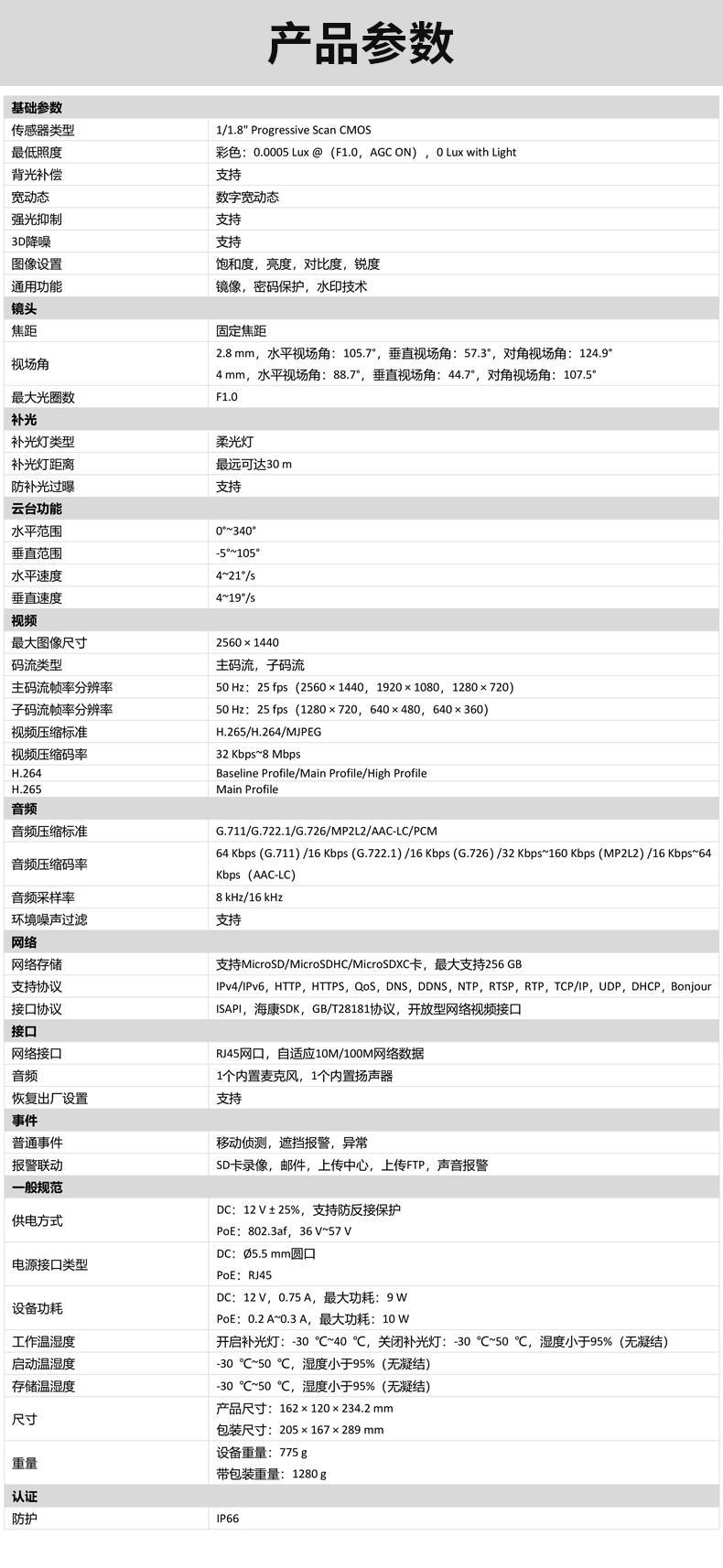 O1CN01zJ3ua326hu6PBzuGn 2568847694 0 Cib